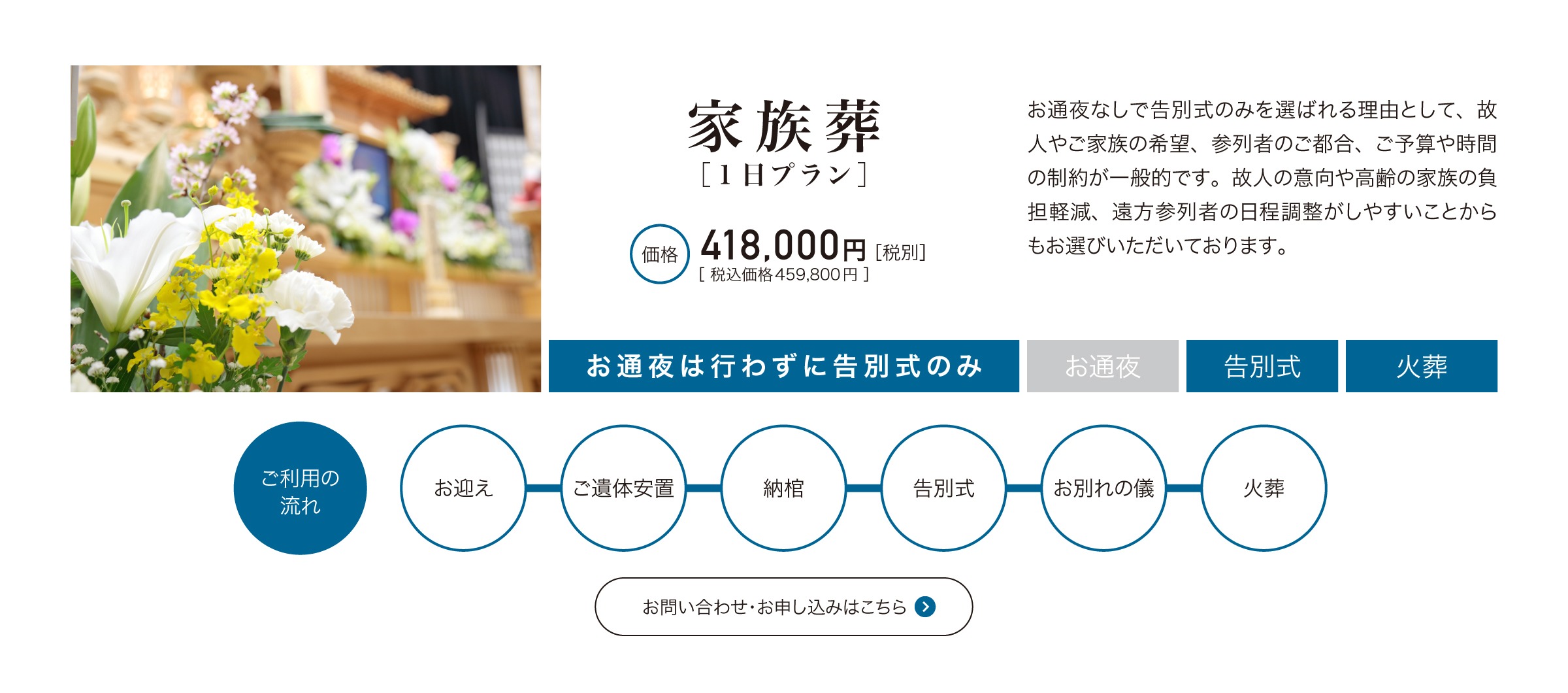 家族葬1日プラン