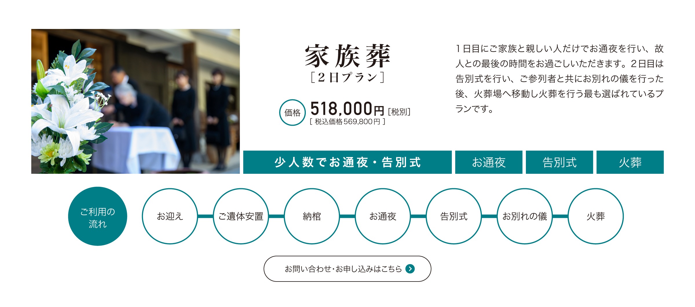 家族葬2日プラン